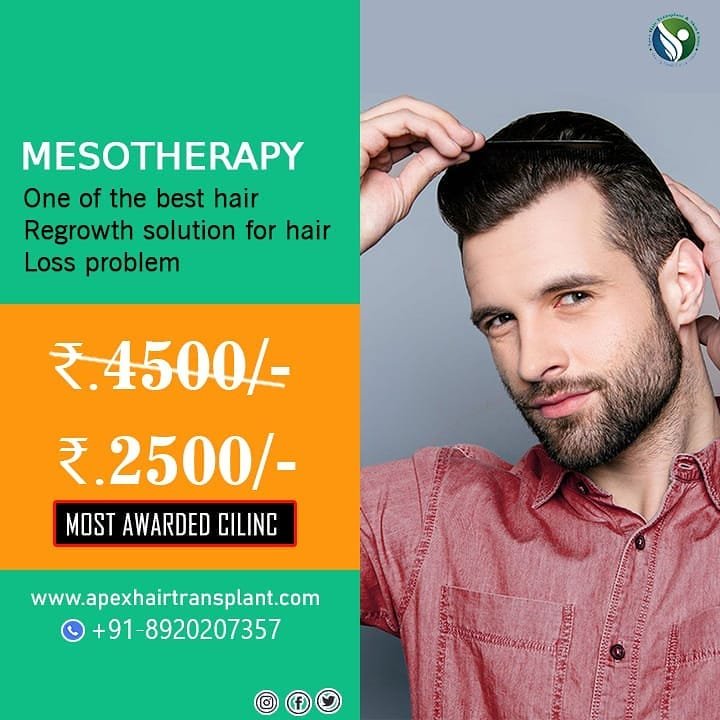 Apex Mesotherapy Results